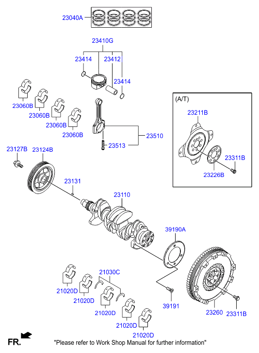 Crankshaft & Piston