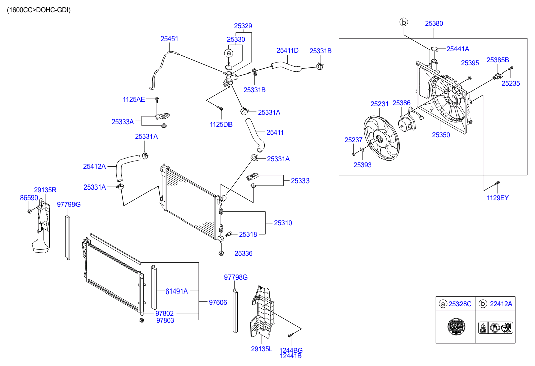 Engine Cooling System
