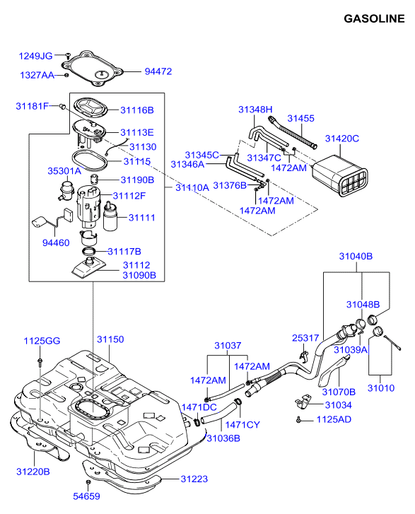 Fuel System