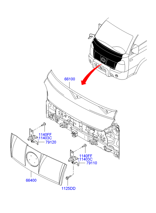 Front End Panel