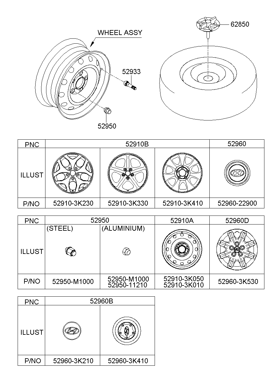 Wheel Cap