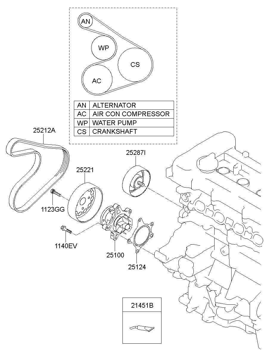 Coolant Pump