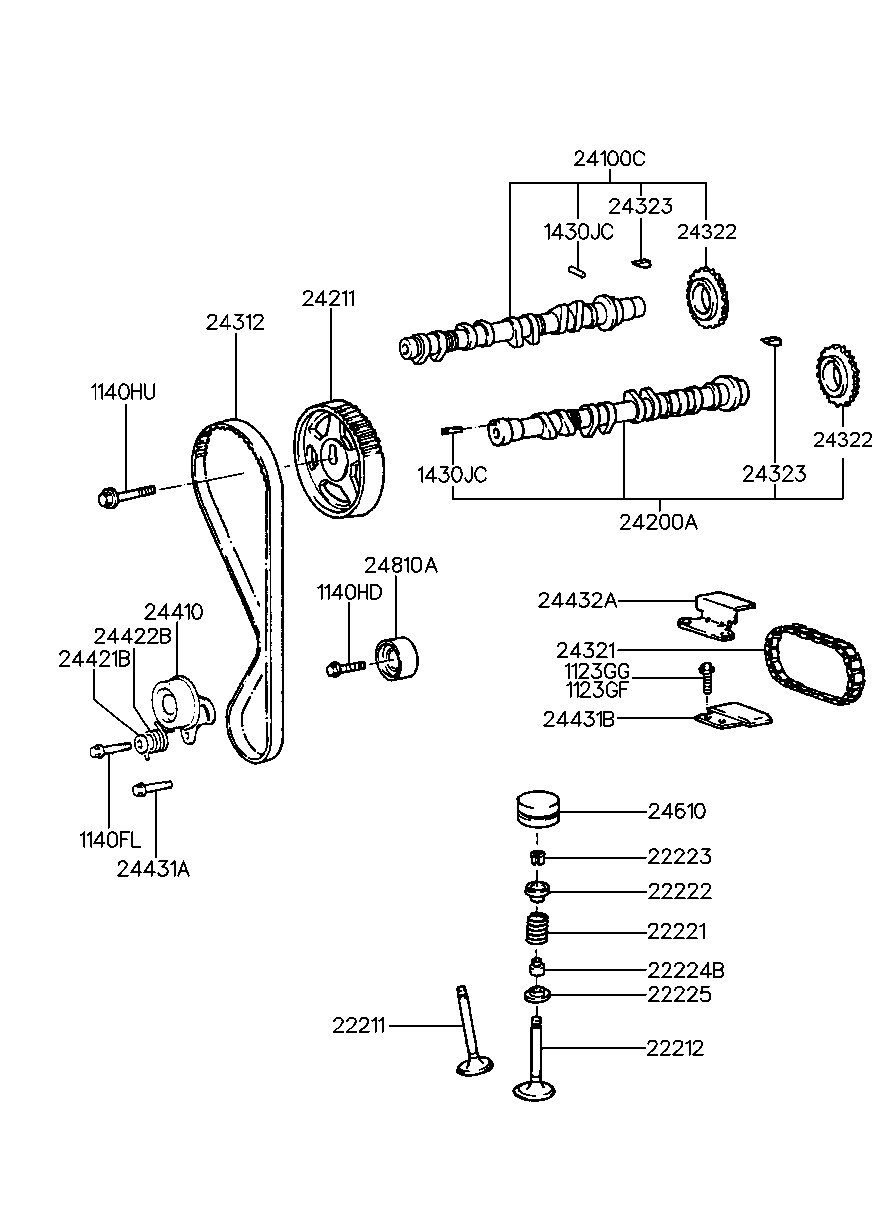 Camshaft & Valve