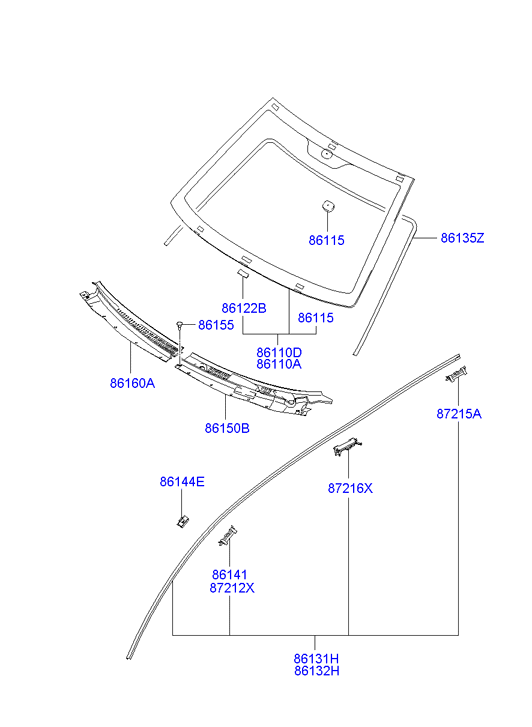 Vidrio del parabrisas