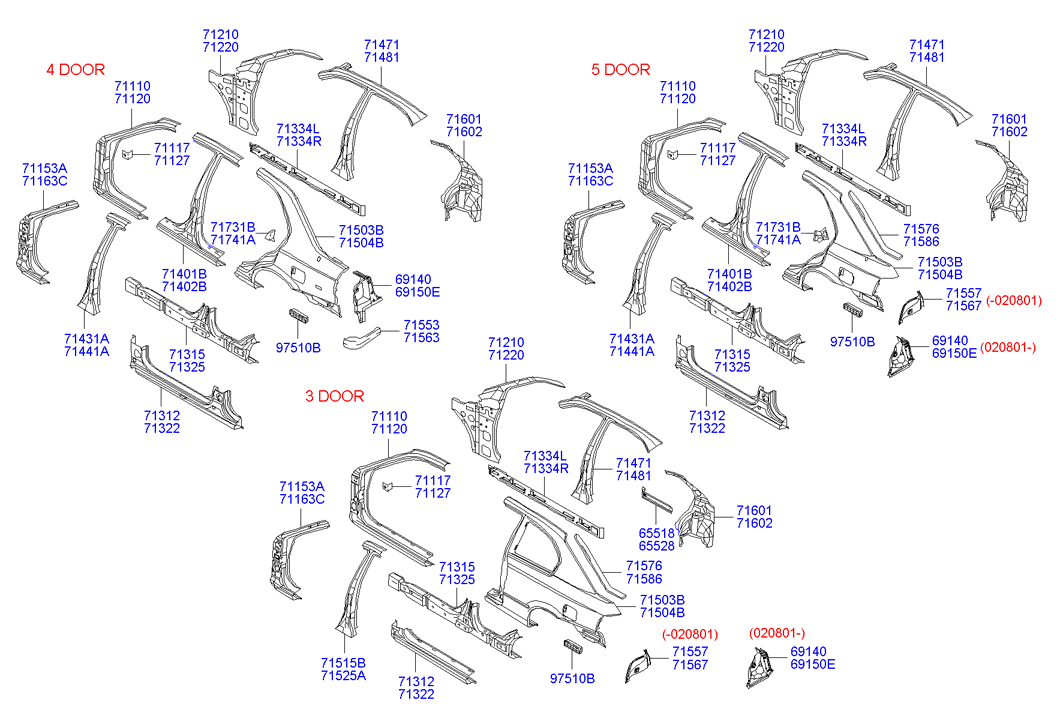 Side Body Panel