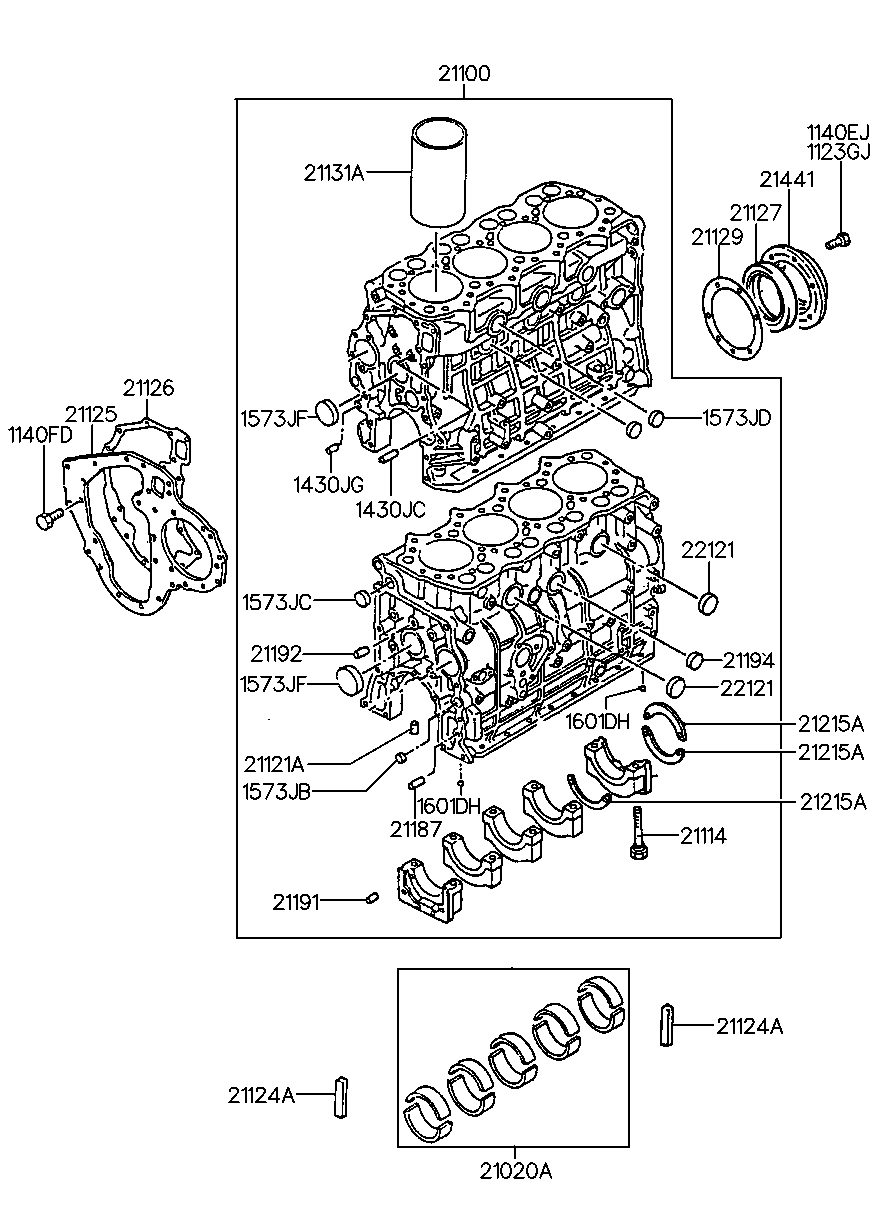 Cylinder Block