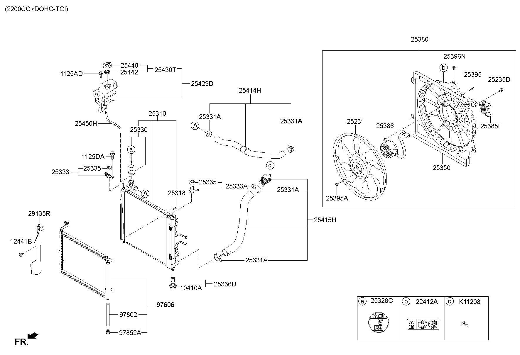 Engine Cooling System