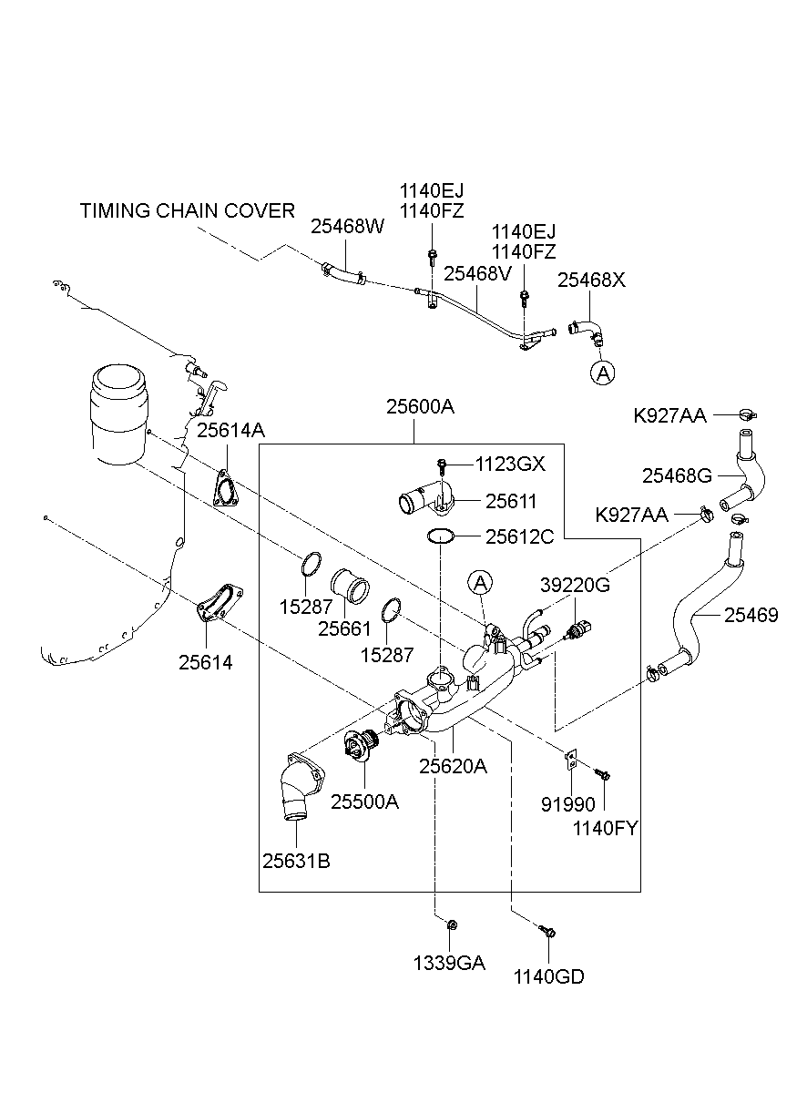 Coolant Pipe & Hose