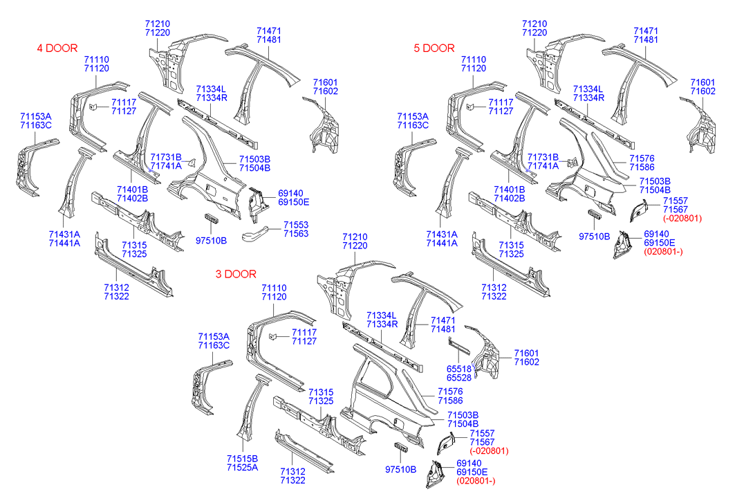 Side Body Panel