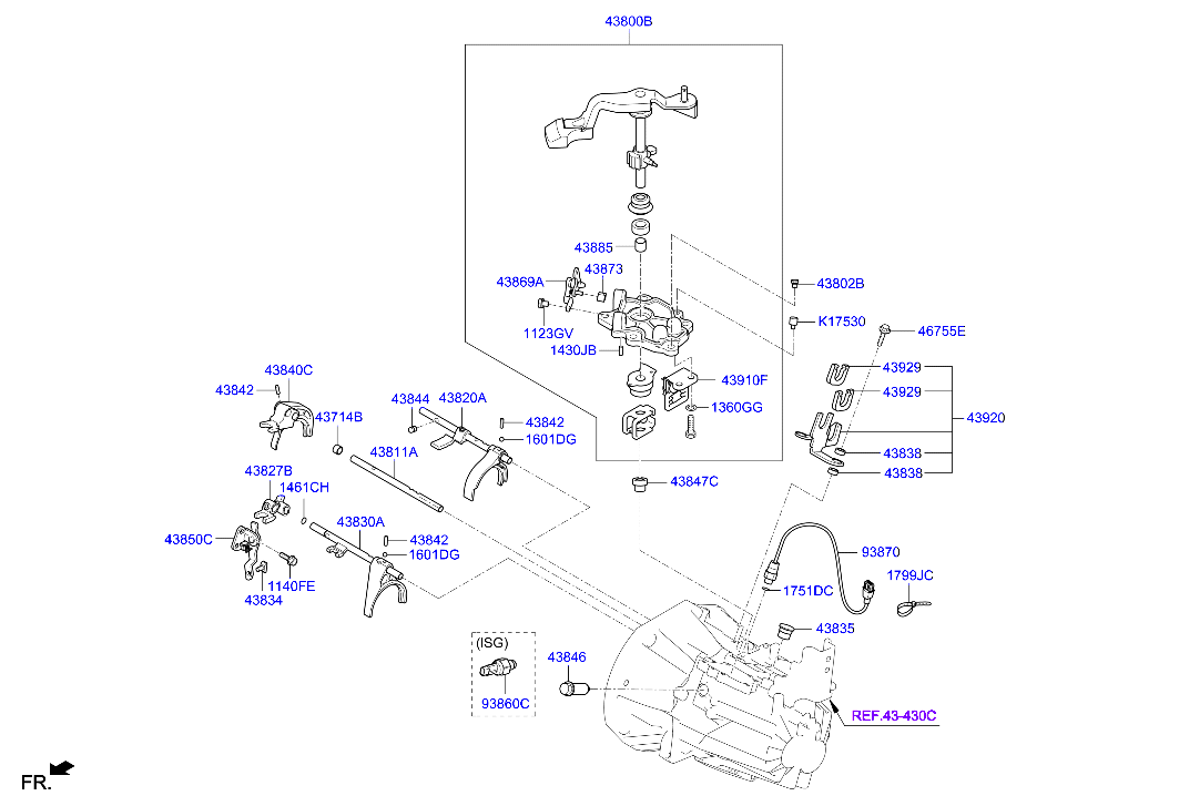 Manual Gear Shift Control