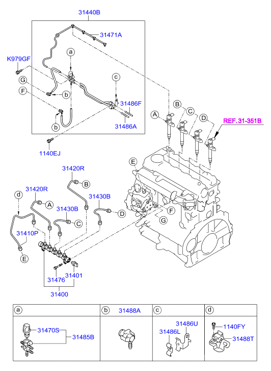 Fuel Line