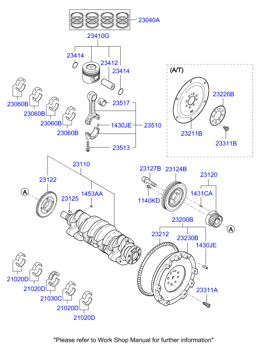 Crankshaft & Piston
