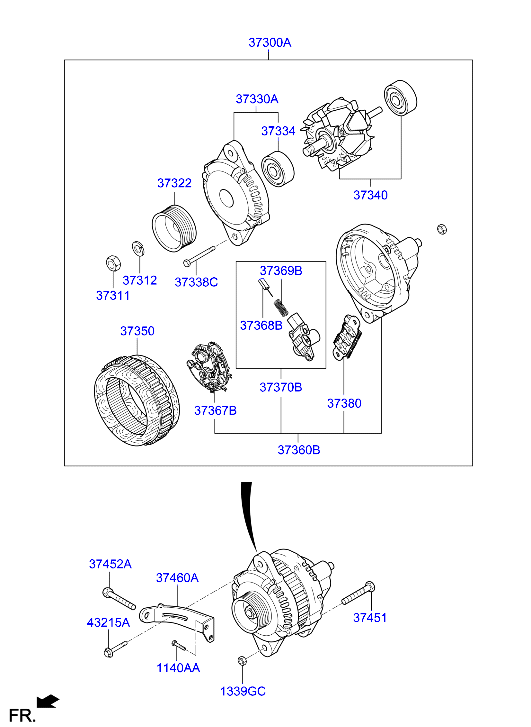 Alternator & Mountings