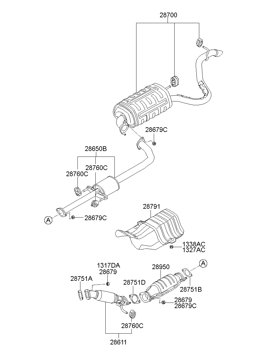 Muffler, Exhaust Pipe