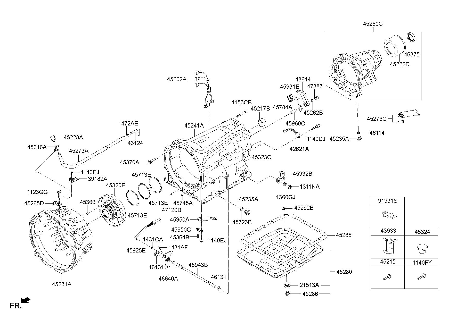Auto Transmission Case