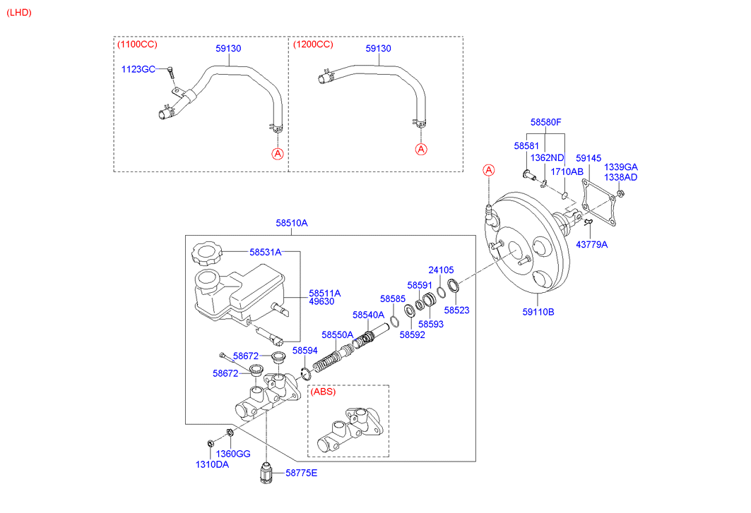Brake Master Cylinder