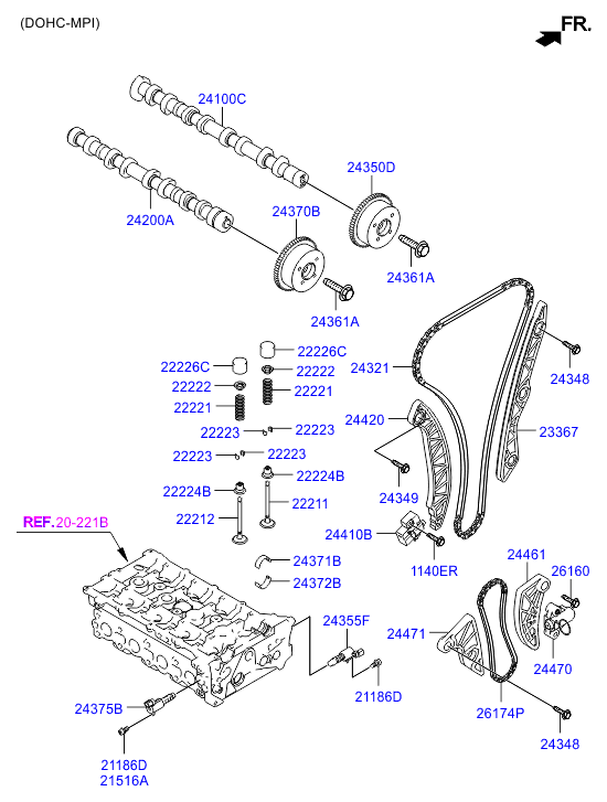 Camshaft & Valve