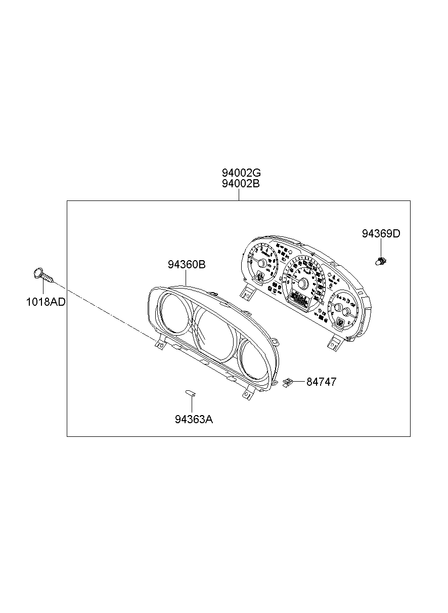 Combinación de instrumentos