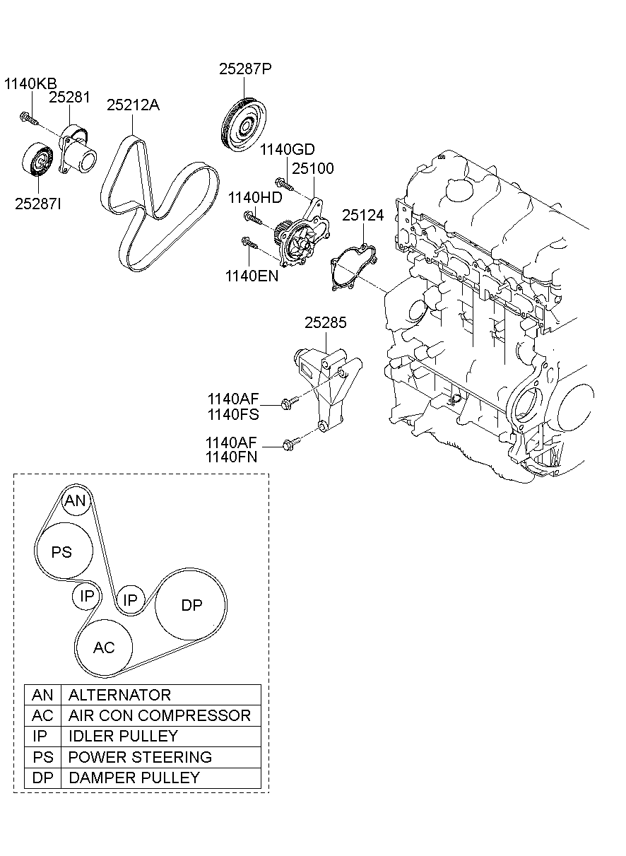 Coolant Pump