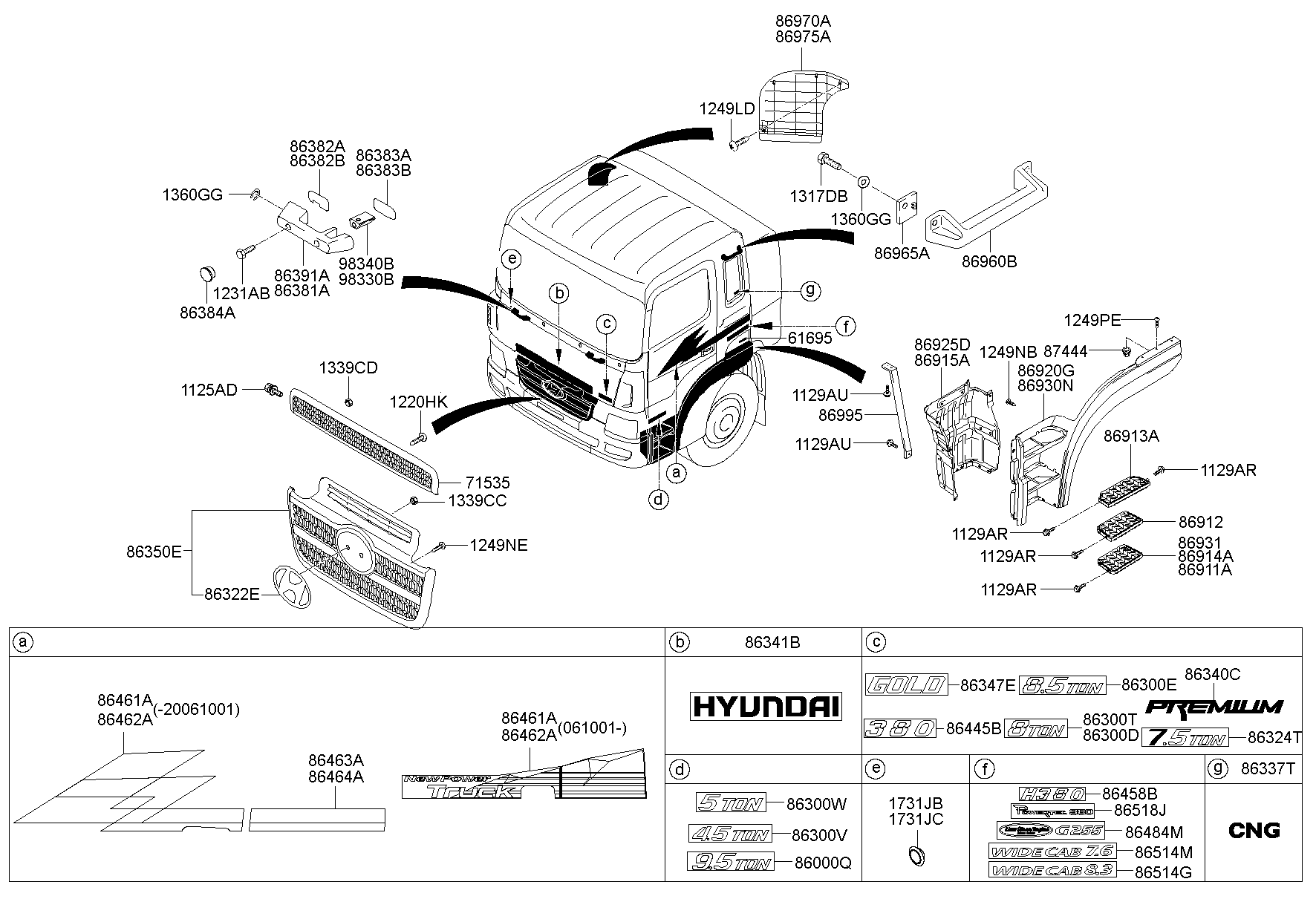 Front End Trim & Emblem
