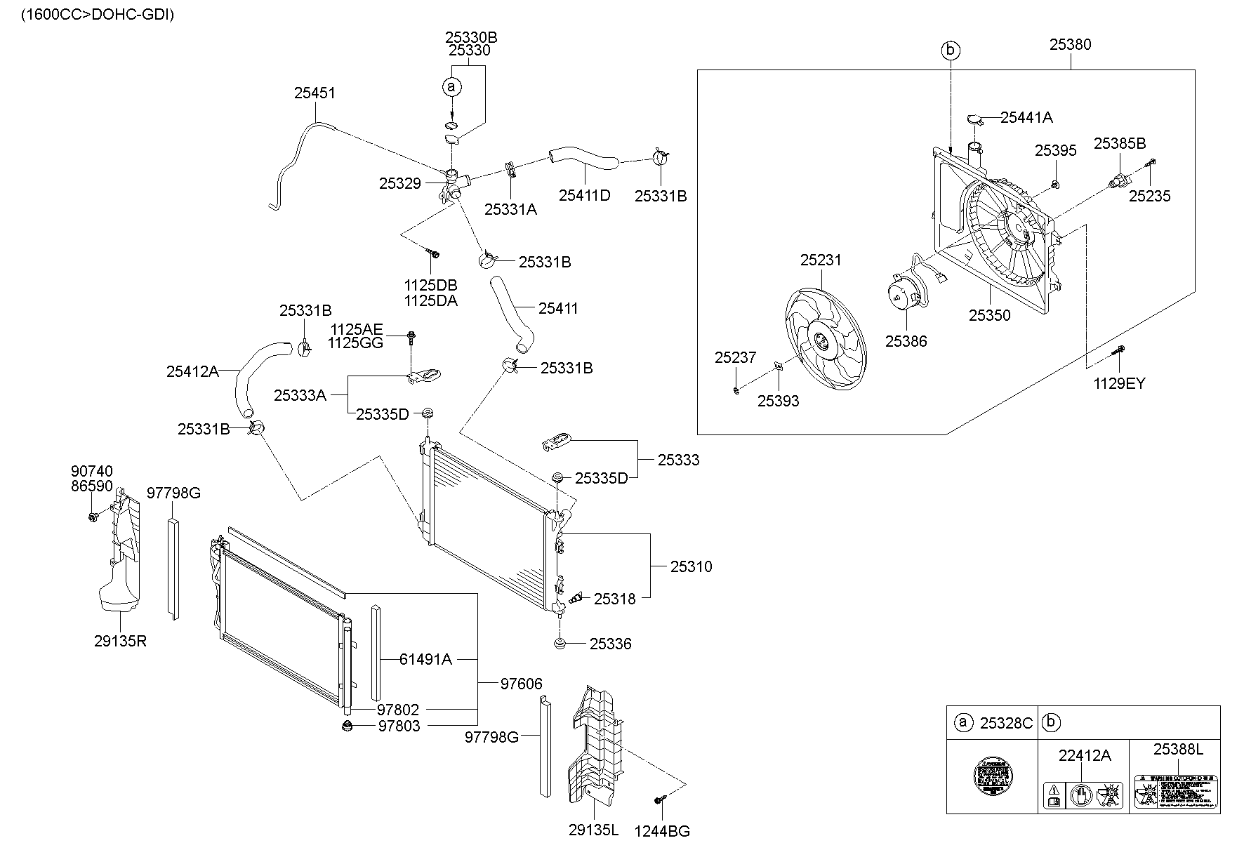 Sistema de enfriamiento del motor