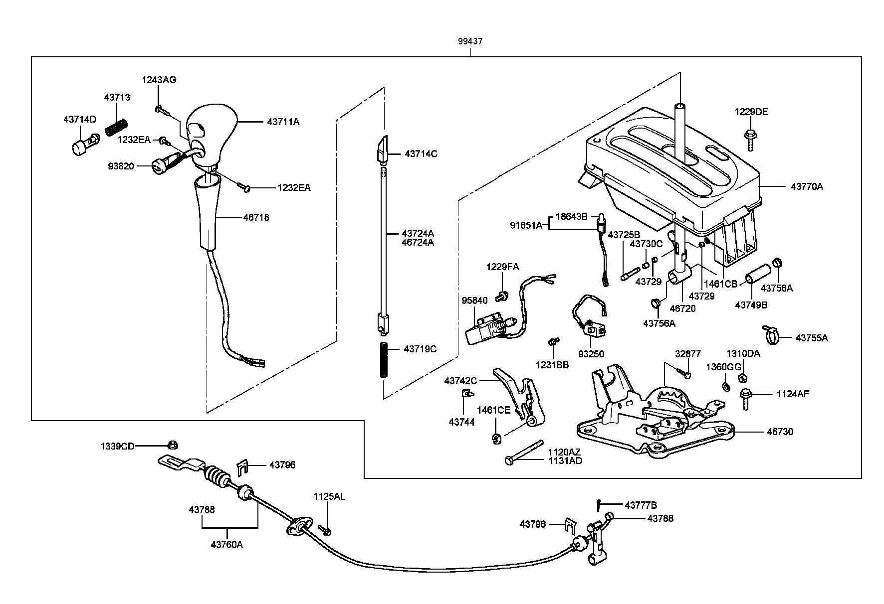 Shift Lever Control