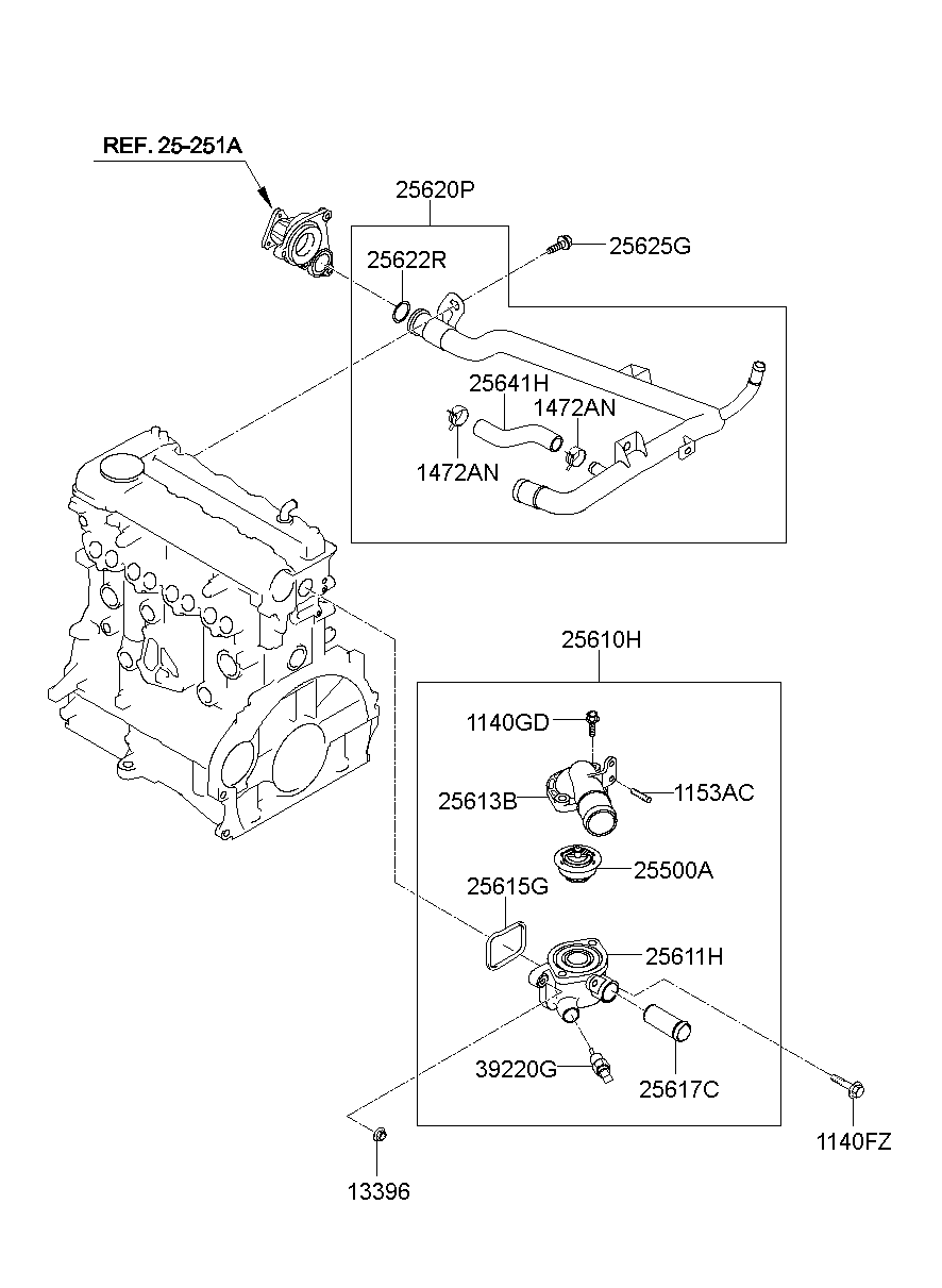 Coolant Pipe & Hose