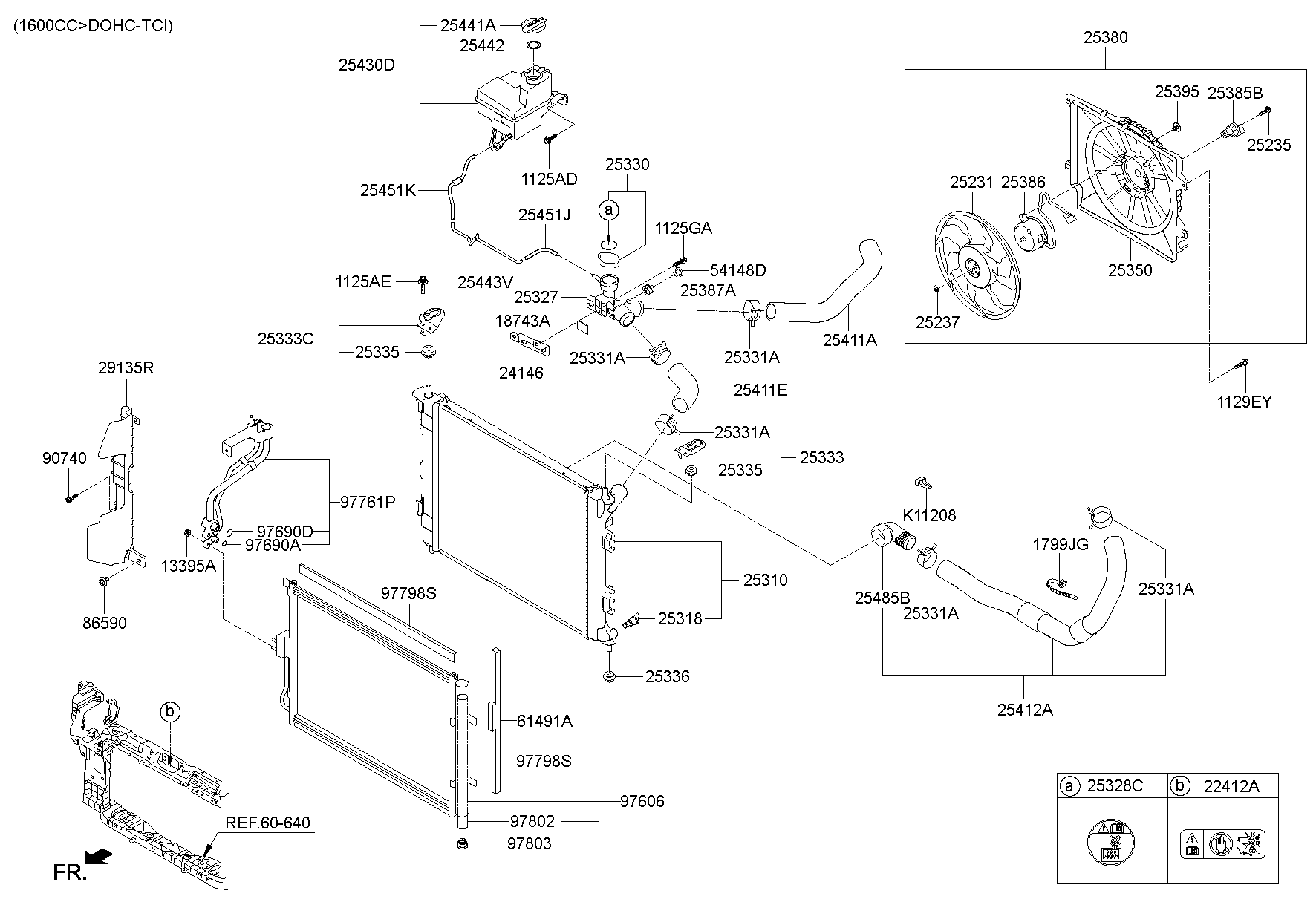 Engine Cooling System