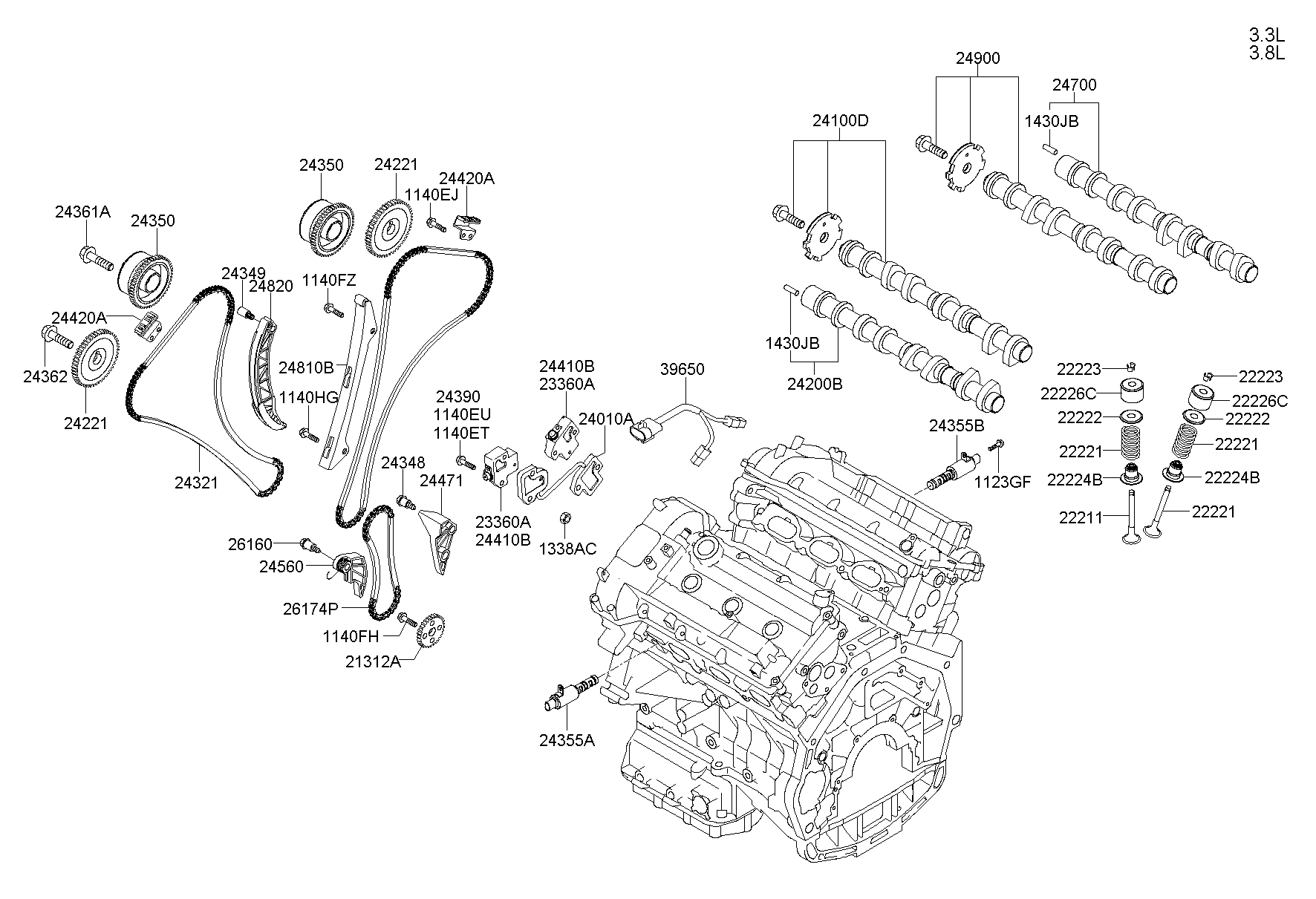 Camshaft & Valve