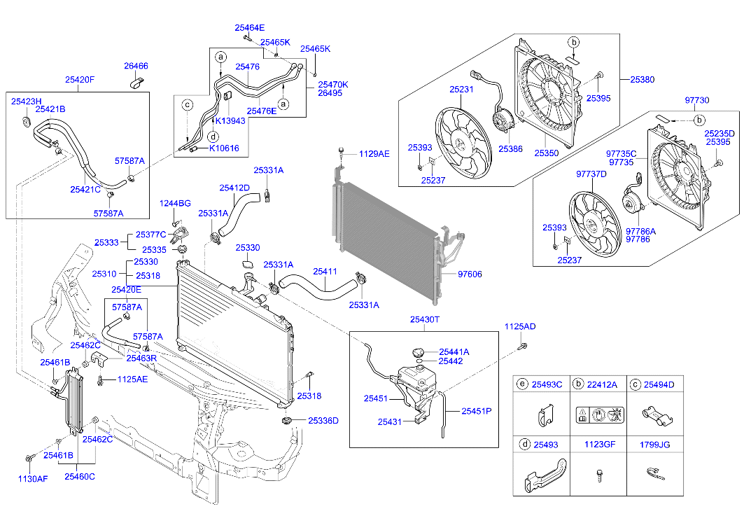 Engine Cooling System