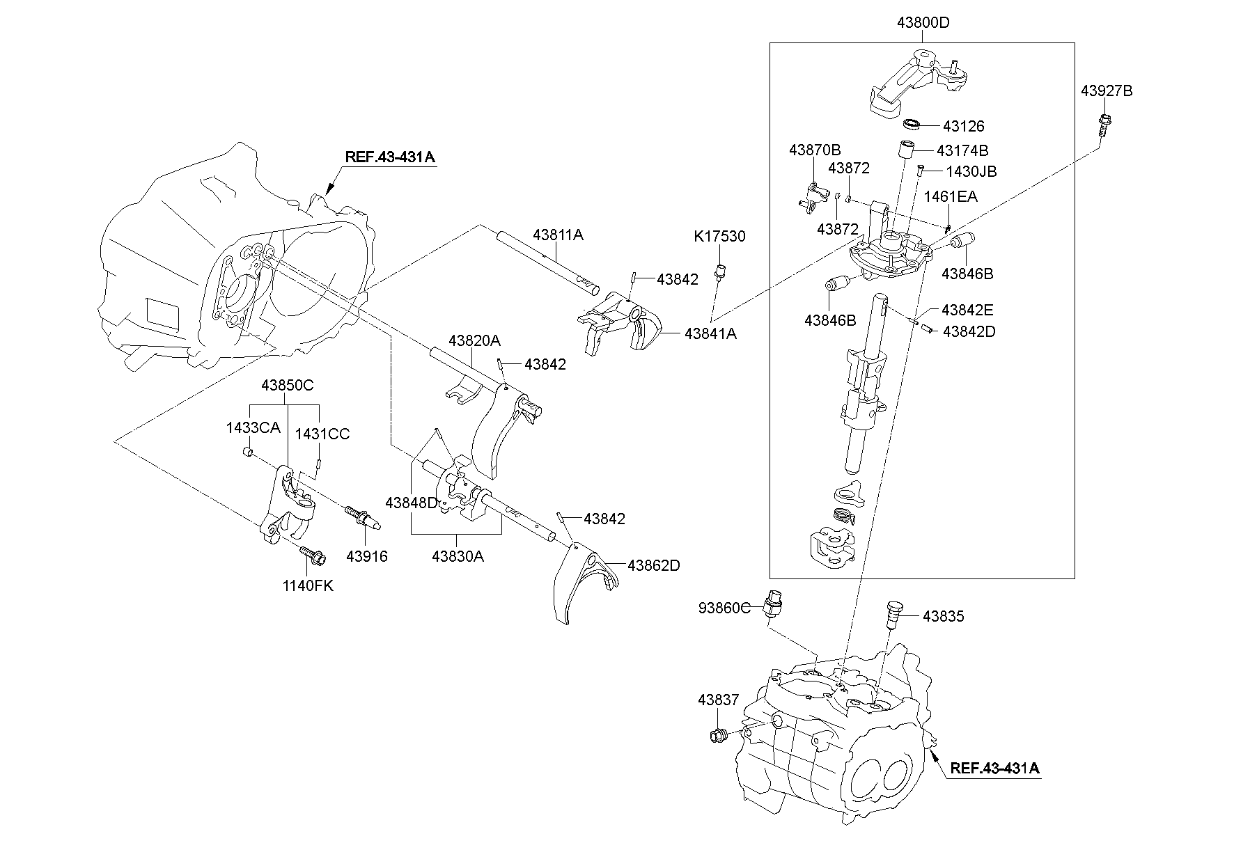 Manual Gear Shift Control