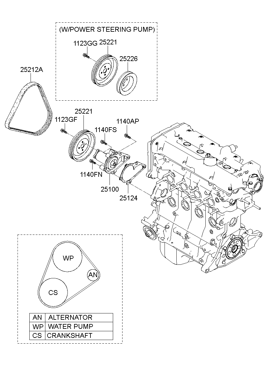 Coolant Pump