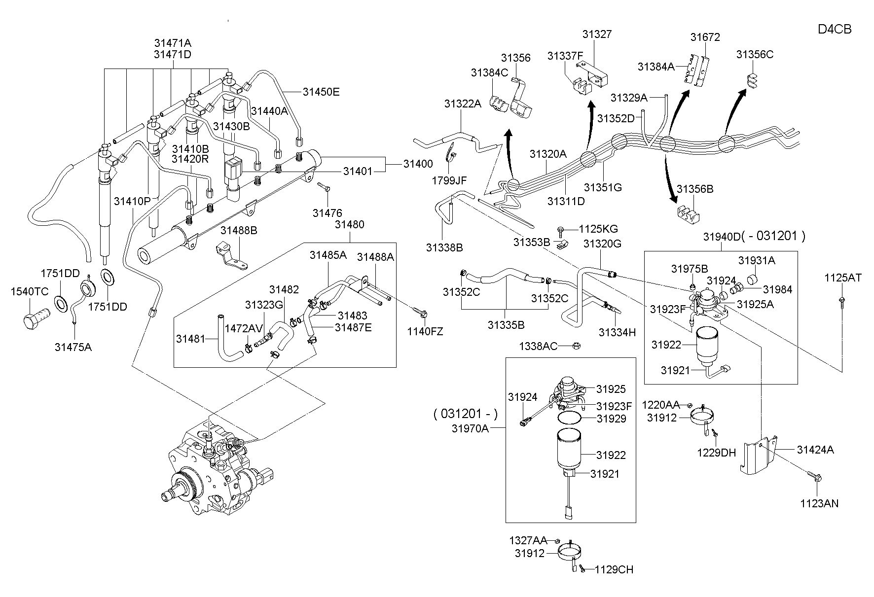Fuel Line