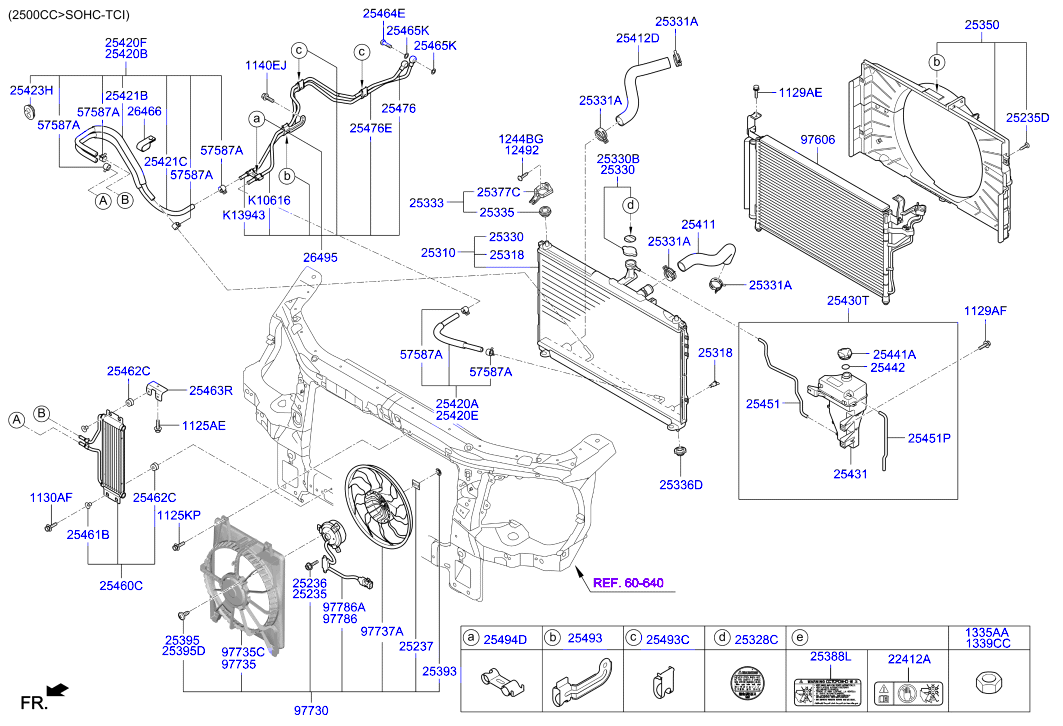 Engine Cooling System