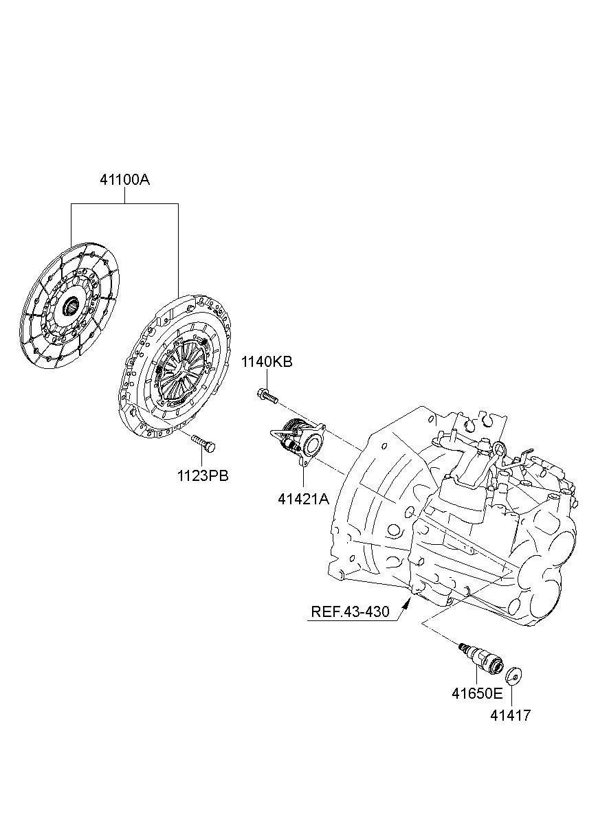 Clutch & Release Fork