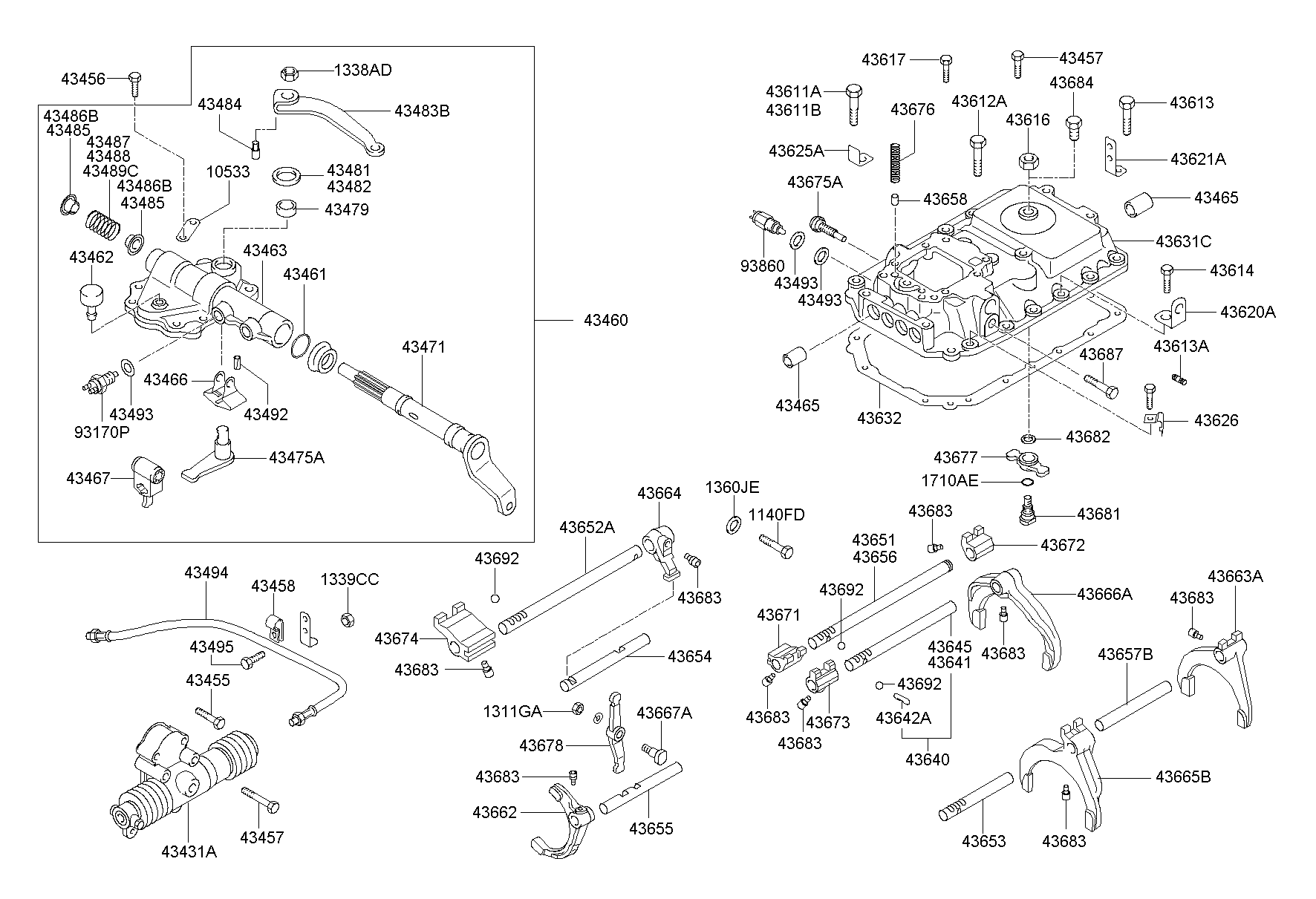 Control de cambio de marchas de la transmisión