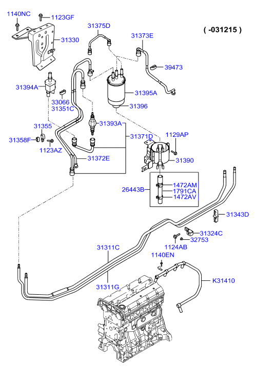 Fuel Line