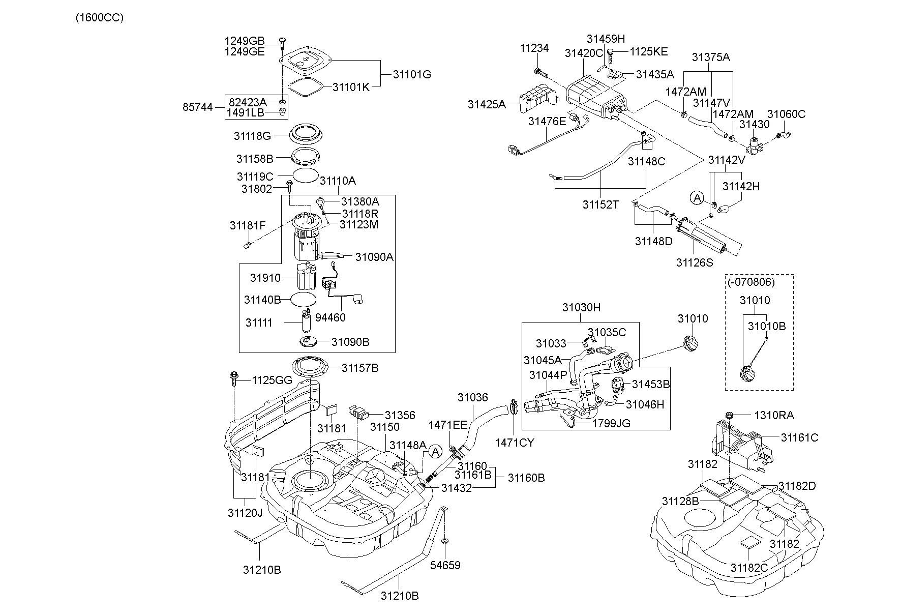 Fuel System