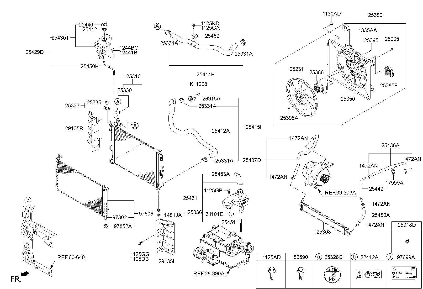 Sistema de enfriamiento del motor