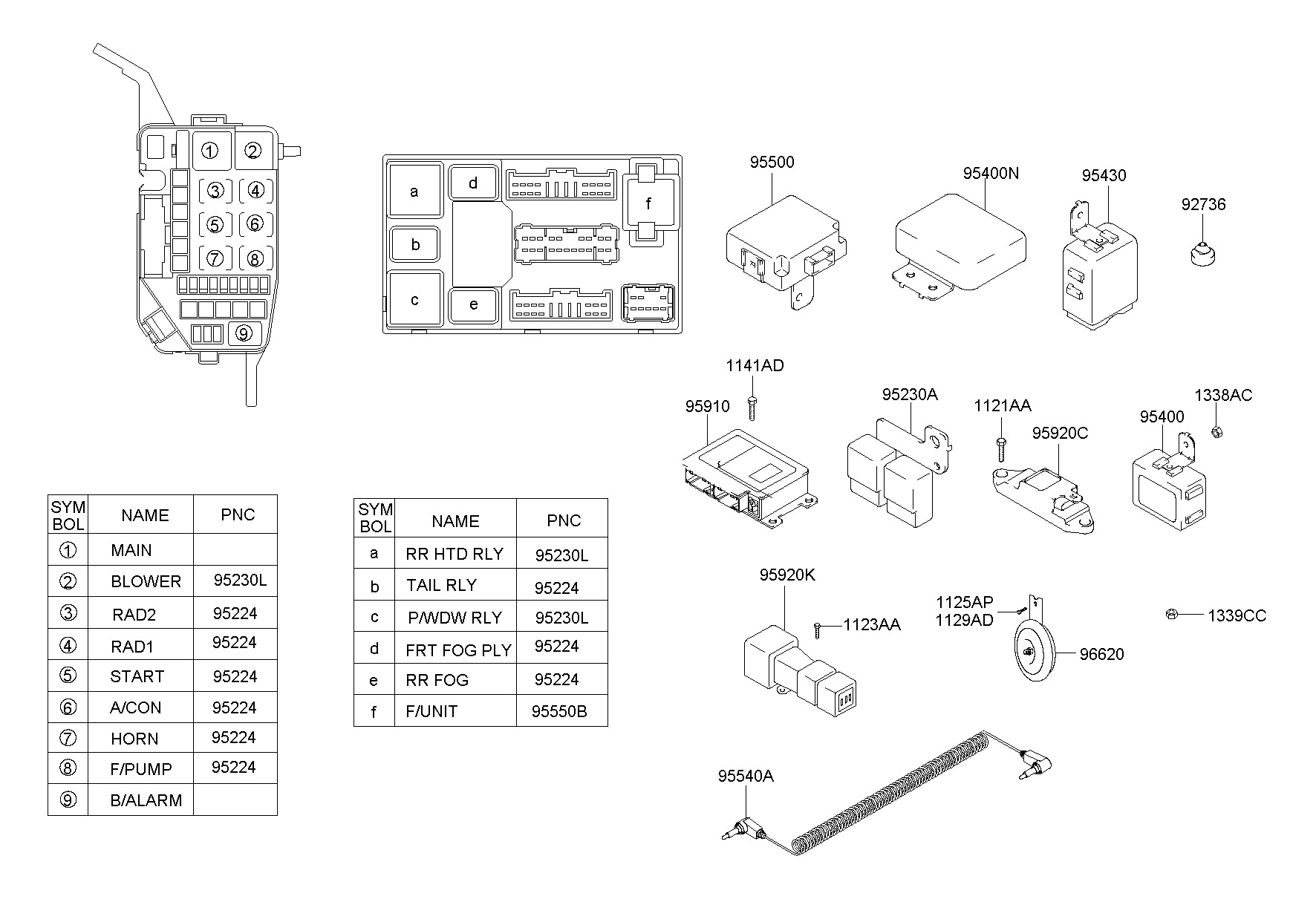 Relay & Module