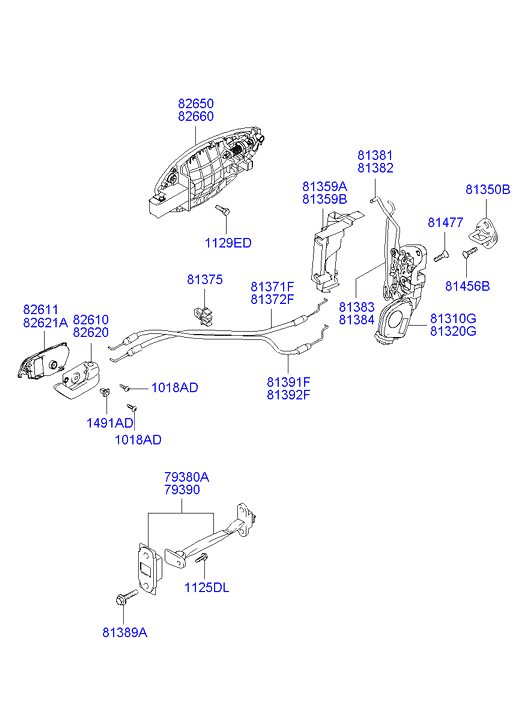 Locking System