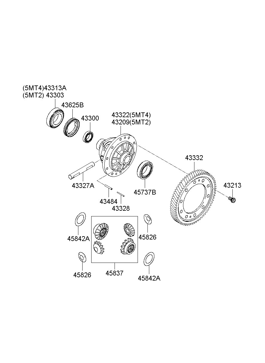 Transaxle Gear