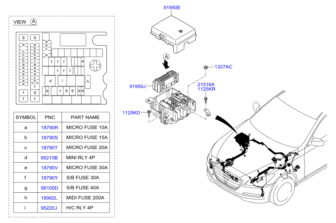 Front Wiring