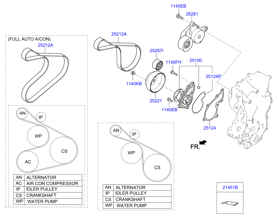 Coolant Pump