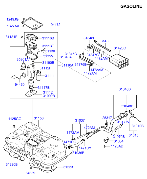 Fuel System