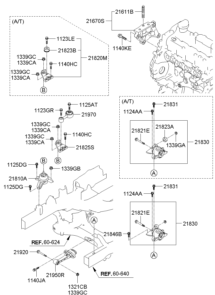 Engine Transaxle Mounting