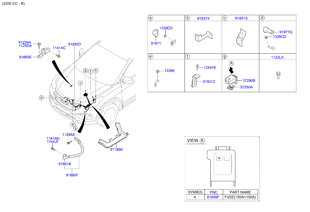 Miscellaneous Wiring