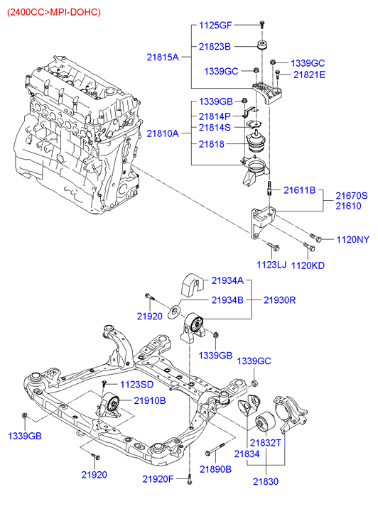 Engine Transaxle Mounting