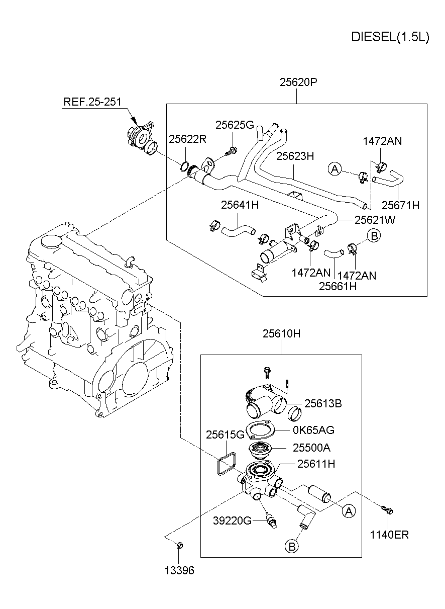 Coolant Hose & Pipe