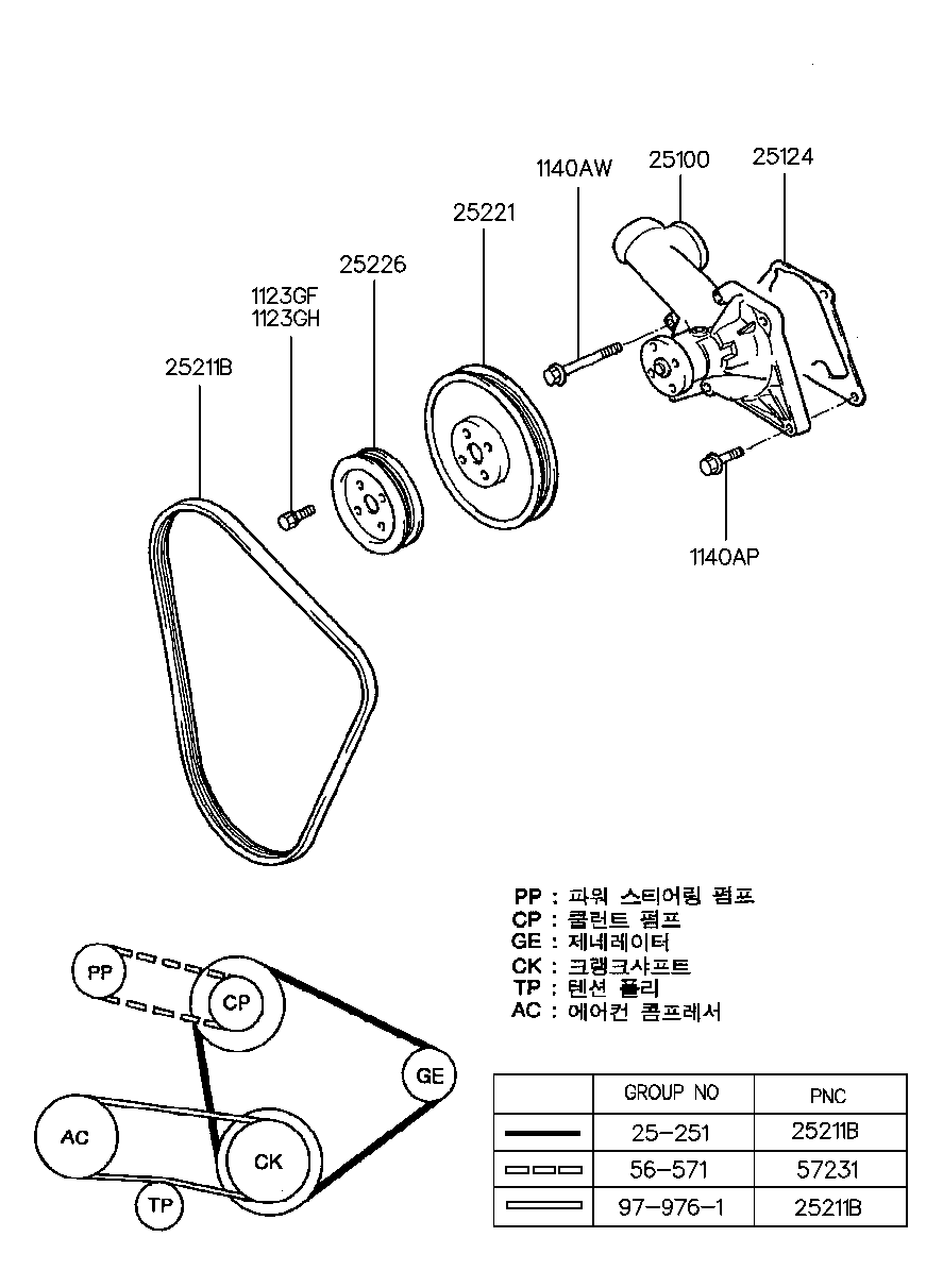 Bomba de refrigerante